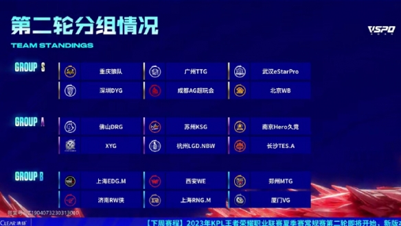 球员表现 球员表现