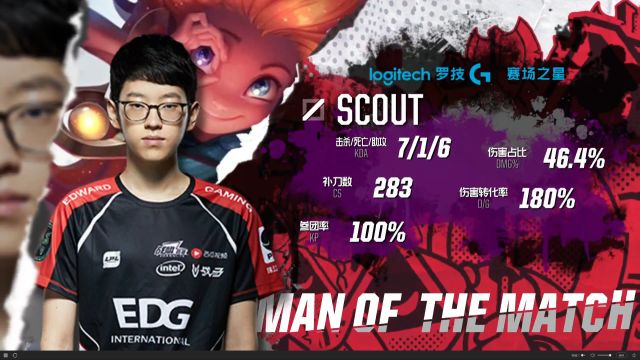 以应对当前 以应对当前