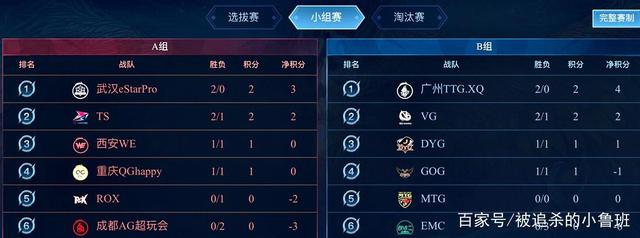 如彩虹臂章 如彩虹臂章